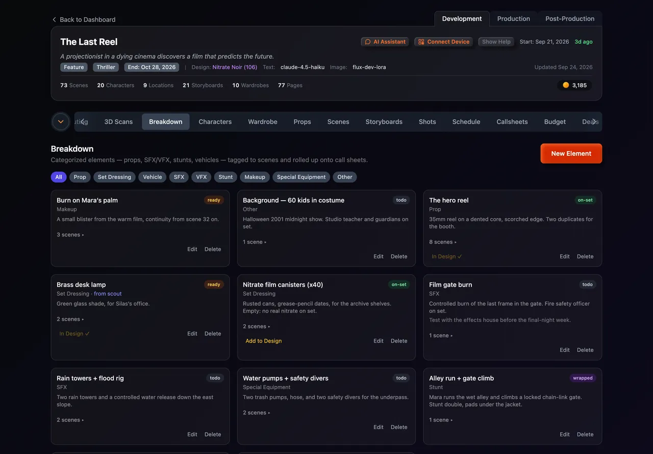 The Breakdown tab with its New Element button