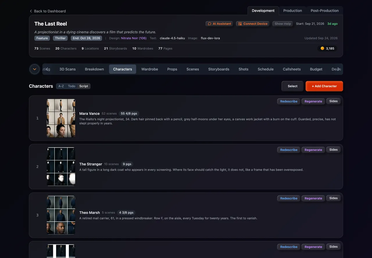 Characters & Wardrobe — screenshot 1 of 5