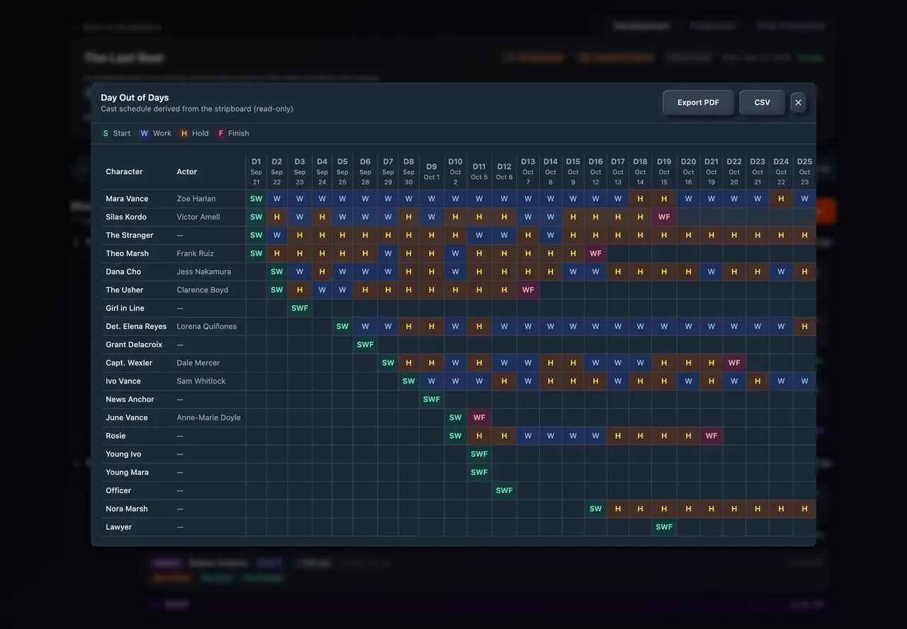 Schedule & Call Sheets — screenshot 5 of 5